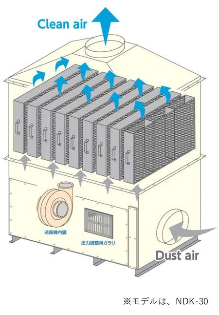 デオキーパー®製品画像